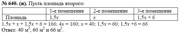 Ответ к задаче № 640 (н) - Ю.Н. Макарычев, Н.Г. Миндюк, К.И. Нешков, С.Б. Суворова, гдз по алгебре 7 класс